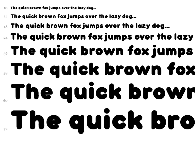 Bubbleboddy Neue font waterfall